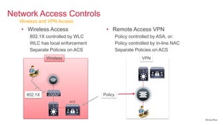 Network Access Controls
  Wireless and VPN Access
   • Wireless Access               • Remote Access VPN
      802.1X controlled by WLC             Policy controlled by ASA, or:
      WLC has local enforcement            Policy controlled by in-line NAC
      Separate Policies on ACS             Separate Policies on ACS
              Wireless                                  VPN




     802.1X                       Policy
                         ACS




                                                                              #CiscoPlus
 