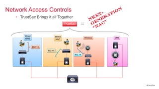 Network Access Controls
   • TrustSec Brings it all Together
                              TrustSec




                     802.1X




                                         #CiscoPlus
 