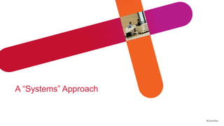 A ―Systems‖ Approach


                       #CiscoPlus
 