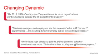 Changing Dynamic
     “
                                                                    .”




            “Business managers and employees see the increased value in IT (versus IT
            departments) …the resulting dynamic will play out for the funding processes.”



                          “There is no such thing as a pure IT project anymore. Whether
                          investments are more IT-intensive or less so, they are all business projects.”


Sources: Constellation Research Group ,Forrester, Gartner                                        #CiscoPlusCA
 