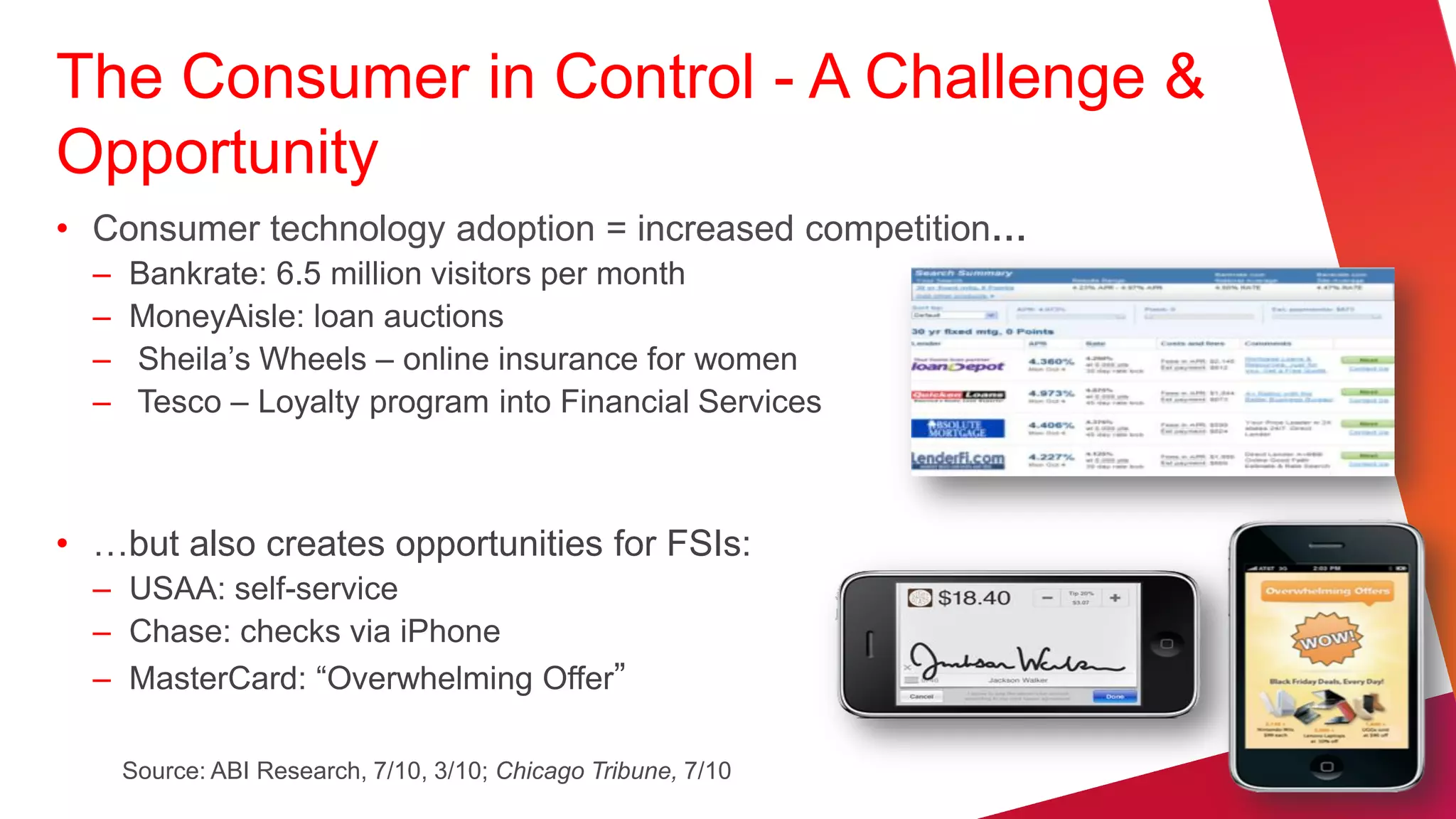 The Consumer in Control - A Challenge &
Opportunity
• Consumer technology adoption = increased competition…
  –   Bankrate: 6.5 million visitors per month
  –   MoneyAisle: loan auctions
  –   Sheila’s Wheels – online insurance for women
  –   Tesco – Loyalty program into Financial Services



• …but also creates opportunities for FSIs:
  – USAA: self-service                                            Social
  – Chase: checks via iPhone                                    Networking
  – MasterCard: “Overwhelming Offer”

      Source: ABI Research, 7/10, 3/10; Chicago Tribune, 7/10
 