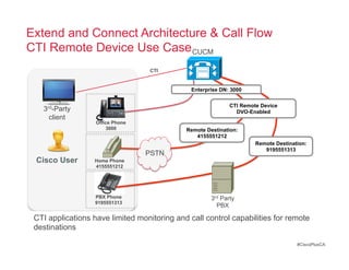 Extend and Connect Architecture & Call Flow
CTI Remote Device Use Case CUCM
                                   CTI


                                               Enterprise DN: 3000


                                                             CTI Remote Device
   3rd-Party                                                   DVO-Enabled
     client
                   Office Phone
                       3000                  Remote Destination:
                                                4155551212
                                                                      Remote Destination:
                                                                         9195551313
                                  PSTN
 Cisco User       Home Phone
                  4155551212




                   PBX Phone                          3rd Party
                   9195551313
                                                        PBX

 CTI applications have limited monitoring and call control capabilities for remote
 destinations

                                                                                     #CiscoPlusCA
 