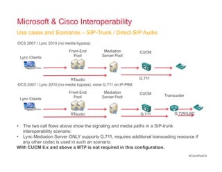 Microsoft & Cisco Interoperability
Use cases and Scenarios – SIP-Trunk / Direct-SIP Audio
OCS 2007 / Lync 2010 (no media bypass)
                          Front-End          Mediation         CUCM
 Lync Clients               Pool            Server Pool




                           RTaudio                             G.711
OCS 2007 / Lync 2010 (no media bypass), none G.711 on IP-PBX
                          Front-End          Mediation         CUCM
                            Pool            Server Pool                 Transcoder
 Lync Clients


                           RTaudio                             G.711         G.729/iLBC


•  The two call flows above show the signaling and media paths in a SIP-trunk
   interoperability scenario.
•  Lync Mediation Server ONLY supports G.711, requires additional transcoding resource if
   any other codec is used in such an scenario.
With CUCM 8.x and above a MTP is not required in this configuration.
                                                                                     #CiscoPlusCA
 