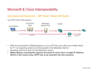 Microsoft & Cisco Interoperability
Use cases and Scenarios – SIP-Trunk / Direct-SIP Audio
Lync 2010 (with media bypass)
                      Front-End         Mediation        CUCM
 Lync Clients           Pool           Server Pool




                           G.711                                              G.711
                                                                      MTP




•  With the introduction of Media Bypass in Lync 2010 the Lync client can initiate direct
   G.711 not requiring media to be transcoded in the Mediation Server.
•  Signaling still has to flow via the Mediation Server.
•  Media Bypass mandatorily requires all media to come from a single IP address.
   Which is the reason why a MTP has to be inserted into this scenario.




                                                                                       #CiscoPlusCA
 