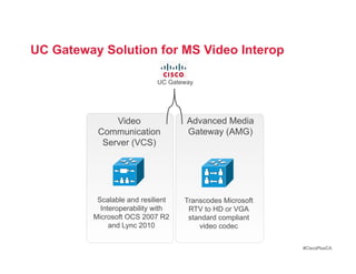 UC Gateway Solution for MS Video Interop

                            UC Gateway




              Video                 Advanced Media
          Communication             Gateway (AMG)
           Server (VCS)




          Scalable and resilient   Transcodes Microsoft
           Interoperability with    RTV to HD or VGA
         Microsoft OCS 2007 R2      standard compliant
              and Lync 2010            video codec

                                                          #CiscoPlusCA
 