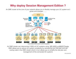 Why deploy Session Management Edition ?
An SME cluster at the core of your network allows you to flexibly manage your UC system as it
                                   grows and changes…….

                                                            PSTN


                              Voicemail                                         Conferencing
                                                     CUBE       CUBE
                                System                                          System


                                                                                H323
                                   Unified CM                                   MGCP
                                   Session                                      SIP
                                   Management
                                   Edition Cluster




                 CUCM          PBXs/ CUCM          CUCM           PBXs with     PBXs with       CUCM/PBX
              Clusters with    Clusters with    Clusters with    MGCP QSIG      MGCP Q931      with SIP QSIG
               H323 QSIG       SIP Trunks to   H323 Trunks to   Trunks to SME    Gateway       Trunks to SME
              Trunks to SME        SME              SME                           Trunks




                                        Leaf Unified CM Clusters/ Leaf UC Systems

 An SME cluster can interconnect 1000’s of UC systems using SIP, H323, or MGCP Trunks
  SME allows you to reduce UC system complexity by centralizing your dial plan and call
    routing rules in the SME cluster which in turn allows you to simplify the dial plan and
                          management of the connected UC systems
                                                                                                               #CiscoPlusCA
 