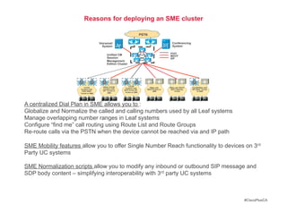 Reasons for deploying an SME cluster

                                                                        PSTN

                                     Voicemail                CUBE             CUBE          Conferencing
                                       System                                                System

                                                                                           H323
                                           Unified CM                                      MGCP
                                           Session                                         SIP
                                           Management
                                           Edition Cluster




                                       PBXs/ CUCM          CUCM
                        CUCM                            Clusters with        PBXs with     PBXs with MGCP   CUCM/PBXs with
                     Clusters with     Clusters with                       MGCPTrunks to    Q931 Gateway    SIP QSIG Trunks
                                       SIP Trunks to   H323 Annex M1
                      H323 QSIG                                                SME             Trunks            to SME
                                           SME          Trunks to SME
                     Trunks to SME




A centralized Dial Plan in SME allows you to :
Globalize and Normalize the called and calling numbers used by all Leaf systems
Manage overlapping number ranges in Leaf systems
Configure “find me” call routing using Route List and Route Groups
Re-route calls via the PSTN when the device cannot be reached via and IP path

SME Mobility features allow you to offer Single Number Reach functionality to devices on 3rd
Party UC systems

SME Normalization scripts allow you to modify any inbound or outbound SIP message and
SDP body content – simplifying interoperability with 3rd party UC systems



                                                                                                                              #CiscoPlusCA
 