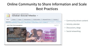 Online Community to Share Information and Scale
Best Practices
• Community-driven content
• Activity calendar
• Discussions, blogs
• Social networking

 