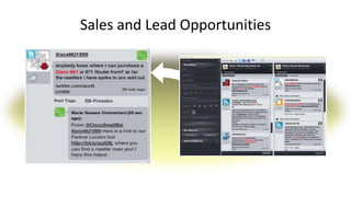 Sales and Lead Opportunities

 