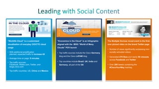 “Worklife Cloud” is a customized

“Economics in the Cloud” is an Infographic

The Multiple Devices reveal event is the first-

visualization of everyday CIO/CTO cloud

aligned with the IBSG “World of Many

ever pinned video on the brand Twitter page

usage

Clouds” POV launch

• With additional amplification
planned, expected traffic to increase 4X

• Top traffic sources include the Cisco Germany

• Average time on page: 9 minutes
• Top traffic sources:
Facebook, Weibo.com, Twitter, and
blogs.cisco.com
• Top traffic countries: US, China and Mexico

blog and the Cisco LATAM blog
• Top countries include Brazil, UK, India and
Germany, all part of the G6

• Number of views significantly surpassing nonsocially activated videos
• Generated 270 likes and nearly 50 retweets
across Facebook and Twitter
• Over 200 tweets containing the
#CiscoYourWay hashtag

 