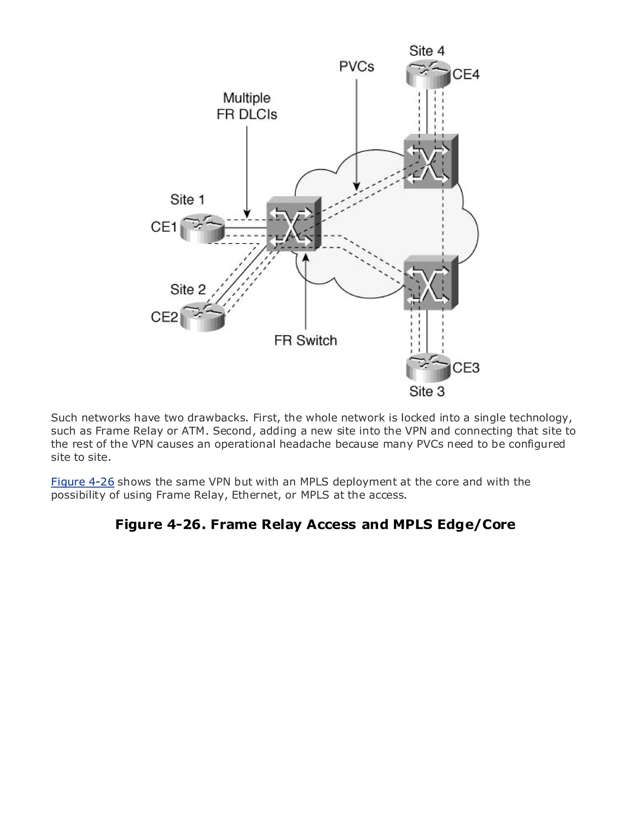 •                Table of Contents
•                Index
Metro Ethernet

BySam Halabi


    Publisher: Cisco Press
    Pub Date: October 01, 2003
        ISBN: 1-58705-096-X
       Pages: 240




The definitive guide to Enterprise and Carrier Metro Ethernet applications.


      Discover the latest developments in metro networking, Ethernet, and MPLS services and
      what they can do for your organization

      Learn from the easy-to-read format that enables networking professionals of all levels to
Such understand the two drawbacks. First, the whole network is locked into a single technology,
       networks have concepts
such as Frame Relay or ATM. Second, adding a new site into the VPN and connecting that site to
the rest of fromVPN causes an operational headache because many PVCs need to be configured
      Gain the the experience of industry innovator and best-selling Cisco Press author, Sam
site to site. author of Internet Routing Architectures
      Halabi,

Figurenetworks willthe sameas the next area of growth for the networking industry and will
Metro 4-26 shows emerge VPN but with an MPLS deployment at the core and with the
possibility a major shift in how data services are offered to access.
represent of using Frame Relay, Ethernet, or MPLS at the businesses and residential customers.
The metro has always been a challenging environment for delivering data services because it has
            Figure 4-26. Frame Relay Access and MPLS Edge/Core
been built to handle the stringent reliability and availability needs for voice. Carriers will have to
go through fundamental shifts to equip the metro for next-generation data services demanded
by enterprise customers and consumers. This is not only a technology shift, but also a shift in the
operational and business model that will allow the incumbent carriers to transform the metro to
offer enhanced data services.

Metro Ethernet from Cisco Press looks at the deployment of metro data services from a holistic
view. It describes the current metro, which is based on TDM technology, and discusses the
drivers and challenges carriers will face in transforming the metro to address data services.

Metro Ethernet discusses the adoption of metro Ethernet services and how that has led carriers
to the delivery of metro data services. With a changing mix of transport technologies, the book
then examines current and emerging trends, and delves into the role of virtual private networks
(VPN), virtual private local area networks (VLAN), virtual private LAN services (VPLS), traffic
engineering, and MPLS and Generalized MPLS (GMPLS).
 