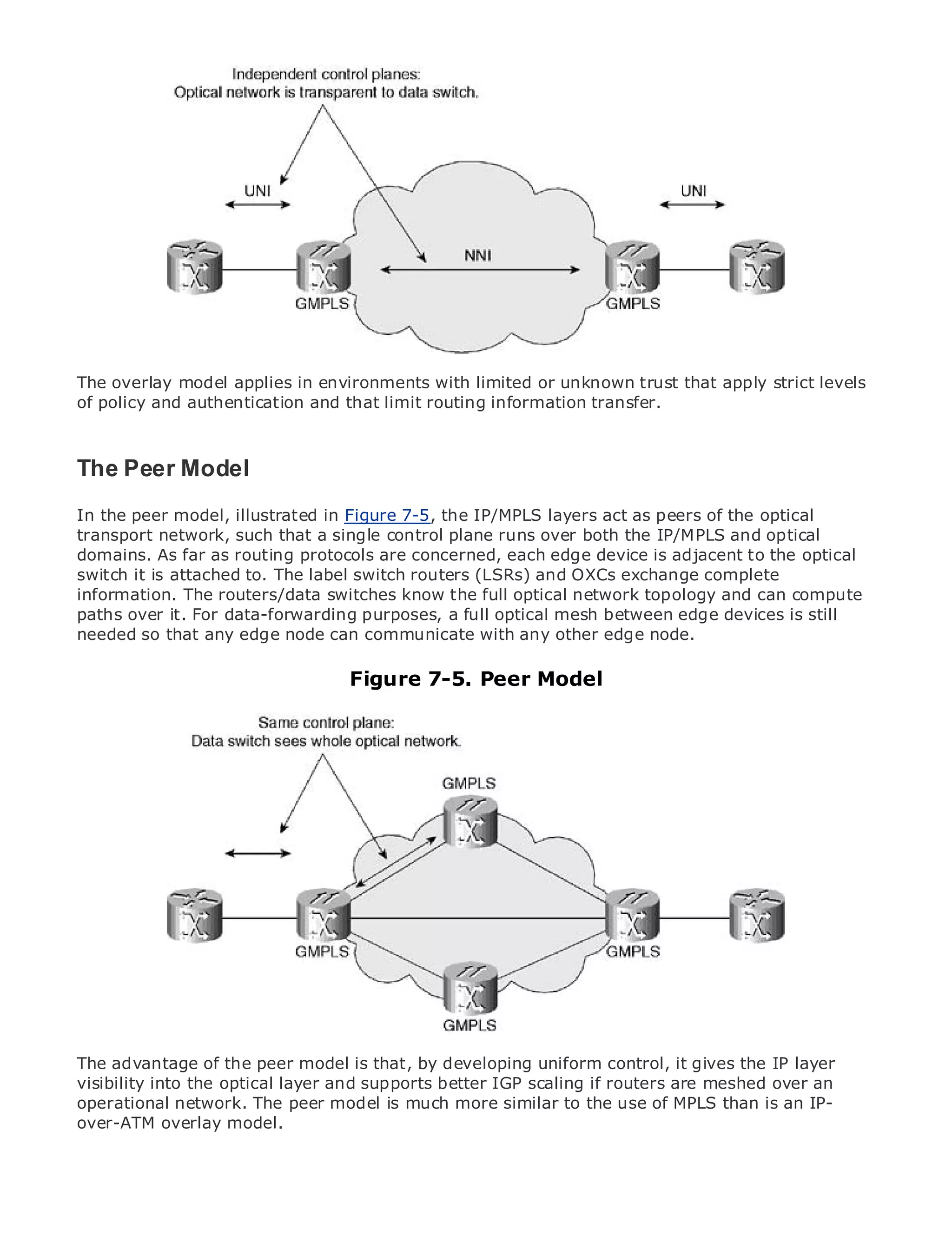 •                Table of Contents
•                Index
Metro Ethernet

BySam Halabi


    Publisher: Cisco Press
    Pub Date: October 01, 2003

The overlay1-58705-096-X
        ISBN: model applies in environments with limited or unknown trust that apply strict levels

of policy and authentication and that limit routing information transfer.
       Pages: 240




The Peer Model
The definitive guide to Enterprise and Carrier Metro Ethernet applications.
In the peer model, illustrated in Figure 7-5, the IP/MPLS layers act as peers of the optical
transport network, such that a single control plane runs over both the IP/MPLS and optical
domains. As far aslatest developments inconcerned, each edge device is adjacent services and
     Discover the routing protocols are metro networking, Ethernet, and MPLS to the optical
switch it is they can do for your organization
     what attached to. The label switch routers (LSRs) and OXCs exchange complete
information. The routers/data switches know the full optical network topology and can compute
pathsLearn it. Forthe easy-to-read format thataenables networking professionals of all levels to
      over from data-forwarding purposes, full optical mesh between edge devices is still
needed so that any edge node can communicate with any other edge node.
     understand the concepts

      Gain from the experience of Figure innovator and best-selling Cisco Press author, Sam
                                   industry 7-5. Peer Model
      Halabi, author of Internet Routing Architectures

Metro networks will emerge as the next area of growth for the networking industry and will
represent a major shift in how data services are offered to businesses and residential customers.
The metro has always been a challenging environment for delivering data services because it has
been built to handle the stringent reliability and availability needs for voice. Carriers will have to
go through fundamental shifts to equip the metro for next-generation data services demanded
by enterprise customers and consumers. This is not only a technology shift, but also a shift in the
operational and business model that will allow the incumbent carriers to transform the metro to
offer enhanced data services.

Metro Ethernet from Cisco Press looks at the deployment of metro data services from a holistic
view. It describes the current metro, which is based on TDM technology, and discusses the
drivers and challenges carriers will face in transforming the metro to address data services.

Metro Ethernet discusses the adoption of metro Ethernet services and how that has led carriers
to the delivery of metro data services. With a changing mix of transport technologies, the book
then examines current and emerging trends, and delves into the role of virtual private networks
(VPN), virtual private local area networks (VLAN), virtual private LAN services (VPLS), traffic
The advantage of the peer Generalized MPLS (GMPLS).
engineering, and MPLS andmodel is that, by developing uniform control, it gives the IP layer
visibility into the optical layer and supports better IGP scaling if routers are meshed over an
operational network. The peer model is much more similar to the use of MPLS than is an IP-
over-ATM overlay model.
 