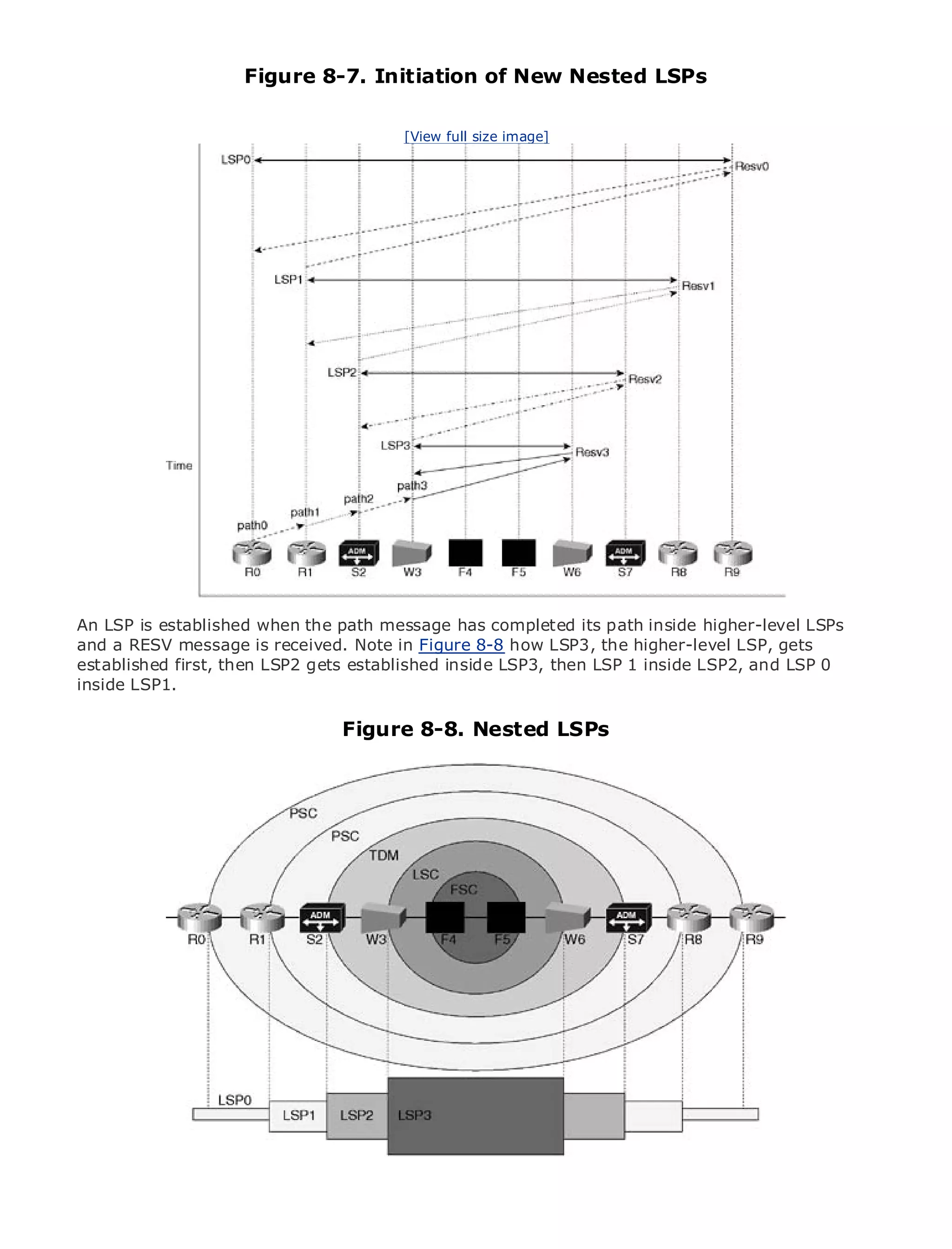 Figure 8-7. Initiation of New Nested LSPs

                                           [View full size image]




•                Table of Contents
•                Index
Metro Ethernet

BySam Halabi


    Publisher: Cisco Press
    Pub Date: October 01, 2003
        ISBN: 1-58705-096-X
       Pages: 240




The definitive guide to Enterprise and Carrier Metro Ethernet applications.


      Discover the latest developments in metro networking, Ethernet, and MPLS services and
      what they can do for your organization

An LSP is establishedeasy-to-read format that has completed its path inside higher-level LSPs
      Learn from the when the path message enables networking professionals of all levels to
and aunderstand the concepts
       RESV message is received. Note in Figure 8-8 how LSP3, the higher-level LSP, gets
established first, then LSP2 gets established inside LSP3, then LSP 1 inside LSP2, and LSP 0
      Gain from the experience of industry innovator and best-selling Cisco Press author, Sam
inside LSP1.
      Halabi, author of Internet Routing Architectures

Metro networks will emerge as the next area of growth for LSPs
                                 Figure 8-8. Nested the networking industry and will
represent a major shift in how data services are offered to businesses and residential customers.
The metro has always been a challenging environment for delivering data services because it has
been built to handle the stringent reliability and availability needs for voice. Carriers will have to
go through fundamental shifts to equip the metro for next-generation data services demanded
by enterprise customers and consumers. This is not only a technology shift, but also a shift in the
operational and business model that will allow the incumbent carriers to transform the metro to
offer enhanced data services.

Metro Ethernet from Cisco Press looks at the deployment of metro data services from a holistic
view. It describes the current metro, which is based on TDM technology, and discusses the
drivers and challenges carriers will face in transforming the metro to address data services.

Metro Ethernet discusses the adoption of metro Ethernet services and how that has led carriers
to the delivery of metro data services. With a changing mix of transport technologies, the book
then examines current and emerging trends, and delves into the role of virtual private networks
(VPN), virtual private local area networks (VLAN), virtual private LAN services (VPLS), traffic
engineering, and MPLS and Generalized MPLS (GMPLS).
 