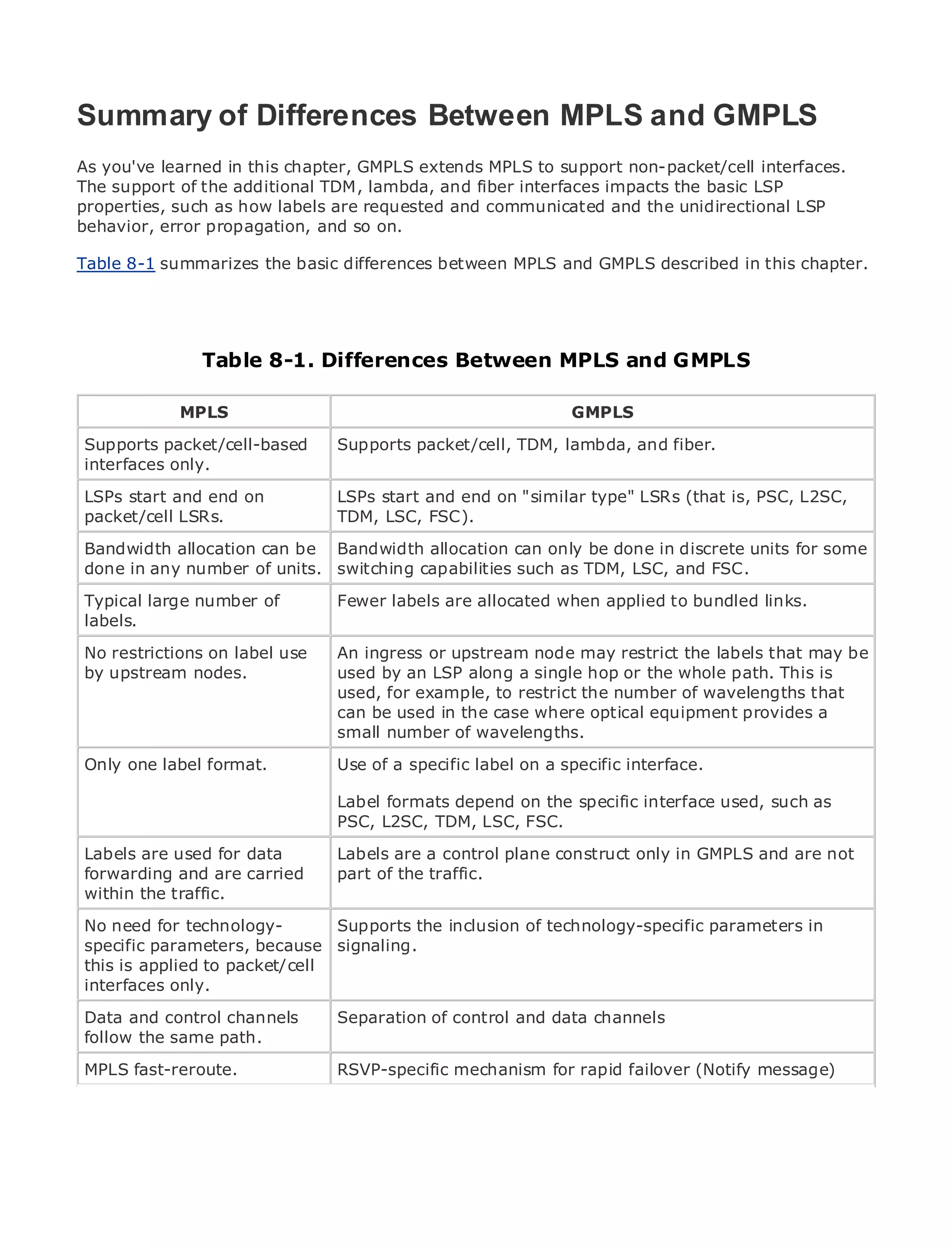 Summary of Differences Between MPLS and GMPLS
As you've learned in this chapter, GMPLS extends MPLS to support non-packet/cell interfaces.
The support of the additional TDM, lambda, and fiber interfaces impacts the basic LSP
properties, such as how labels are requested and communicated and the unidirectional LSP
•            Table of Contents
behavior, error propagation, and so on.
•               Index
Table 8-1 summarizes the basic differences between MPLS and GMPLS described in this chapter.
Metro Ethernet

BySam Halabi


    Publisher: Cisco Press
    Pub Date: October 01, 2003
                    Table 8-1. Differences Between MPLS and GMPLS
        ISBN: 1-58705-096-X
       Pages: 240
                MPLS                                           GMPLS

Supports packet/cell-based       Supports packet/cell, TDM, lambda, and fiber.
interfaces only.

 LSPs start and end on           LSPs start and end on "similar type" LSRs (that is, PSC, L2SC,
The definitive guide to Enterprise and Carrier Metro Ethernet applications.
 packet/cell LSRs.               TDM, LSC, FSC).

 Bandwidth allocation can be Bandwidth allocation can only be done in discrete units for some
 done in any number of units. switching metro networking, Ethernet, and MPLS services and
      Discover the latest developments in capabilities such as TDM, LSC, and FSC.
      what they can do for your organization
 Typical large number of          Fewer labels are allocated when applied to bundled links.
      Learn from the easy-to-read format that enables networking professionals of all levels to
 labels.
      understand the concepts
 No restrictions on label use     An ingress or upstream node may restrict the labels that may be
 by upstream nodes.               used by an LSP along a single hop or the whole path. This is
      Gain from the experience of industry innovator and best-selling Cisco Press author, Sam
      Halabi, author of Internet Routing Architectures restrict the number of wavelengths that
                                  used, for example, to
                                  can be used in the case where optical equipment provides a
Metro networks will emerge as the next area of growth for the networking industry and will
                                  small number of wavelengths.
represent a major shift in how data services are offered to businesses and residential customers.
The metro labelalways been a challenging environment for delivering data services because it has
 Only one has format.             Use of a specific label on a specific interface.
been built to handle the stringent reliability and availability needs for voice. Carriers will have to
                                  Label formats depend on the specific interface used, such as
go through fundamental shifts to equip the metro for next-generation data services demanded
                                  PSC, L2SC, TDM, LSC, FSC.
by enterprise customers and consumers. This is not only a technology shift, but also a shift in the
operational usedbusiness model Labels are a control plane construct only in GMPLS and metro to
 Labels are and for data           that will allow the incumbent carriers to transform the are not
offer enhanced data services. part of the traffic.
 forwarding and are carried
 within the traffic.
Metro Ethernet from Cisco Press looks at the deployment of metro data services from a holistic
view. It describes the current metro, which isinclusion of technology-specific parameters in
 No need for technology-          Supports the based on TDM technology, and discusses the
drivers and challenges carriers signaling.
 specific parameters, because will face in transforming the metro to address data services.
 this is applied to packet/cell
Metro Ethernet discusses the adoption of metro Ethernet services and how that has led carriers
 interfaces only.
to the delivery of metro data services. With a changing mix of transport technologies, the book
 Data and control channels        Separation of control and data channels
then examines current and emerging trends, and delves into the role of virtual private networks
 follow virtual private local area networks (VLAN), virtual private LAN services (VPLS), traffic
(VPN),   the same path.
engineering, and MPLS and Generalized MPLSmechanism for rapid failover (Notify message)
 MPLS fast-reroute.               RSVP-specific (GMPLS).
 