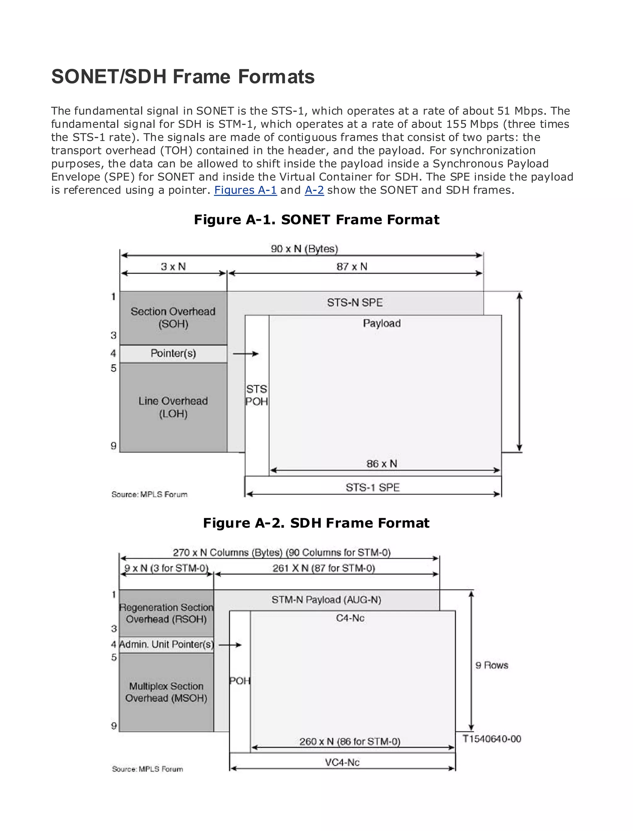 SONET/SDH Frame Formats
The fundamental signal in SONET is the STS-1, which operates at a rate of about 51 Mbps. The
fundamental signal for SDH is STM-1, which operates at a rate of about 155 Mbps (three times
the STS-1 rate). The signals are made of contiguous frames that consist of two parts: the
•
transport overhead Contents
               Table of (TOH) contained in the header, and the payload. For synchronization
•              Index
purposes, the data can be allowed to shift inside the payload inside a Synchronous Payload
Metro Ethernet
Envelope (SPE) for SONET and inside the Virtual Container for SDH. The SPE inside the payload
is referenced using a pointer. Figures A-1 and A-2 show the SONET and SDH frames.
BySam Halabi


   Publisher: Cisco Press       Figure A-1. SONET Frame Format
   Pub Date: October 01, 2003
       ISBN: 1-58705-096-X
      Pages: 240




The definitive guide to Enterprise and Carrier Metro Ethernet applications.


     Discover the latest developments in metro networking, Ethernet, and MPLS services and
     what they can do for your organization

     Learn from the easy-to-read format that enables networking professionals of all levels to
     understand the concepts

     Gain from the experience of industry innovator and best-selling Cisco Press author, Sam
     Halabi, author of Internet Routing Architectures

Metro networks will emerge as the next area of growth for the networking industry and will
represent a major shift in how data services are offered to businesses and residential customers.
The metro has always been a challenging environment for delivering data services because it has
been built to handle the stringent reliability SDH Frame Format voice. Carriers will have to
                             Figure A-2. and availability needs for
go through fundamental shifts to equip the metro for next-generation data services demanded
by enterprise customers and consumers. This is not only a technology shift, but also a shift in the
operational and business model that will allow the incumbent carriers to transform the metro to
offer enhanced data services.

Metro Ethernet from Cisco Press looks at the deployment of metro data services from a holistic
view. It describes the current metro, which is based on TDM technology, and discusses the
drivers and challenges carriers will face in transforming the metro to address data services.

Metro Ethernet discusses the adoption of metro Ethernet services and how that has led carriers
to the delivery of metro data services. With a changing mix of transport technologies, the book
then examines current and emerging trends, and delves into the role of virtual private networks
(VPN), virtual private local area networks (VLAN), virtual private LAN services (VPLS), traffic
engineering, and MPLS and Generalized MPLS (GMPLS).
 