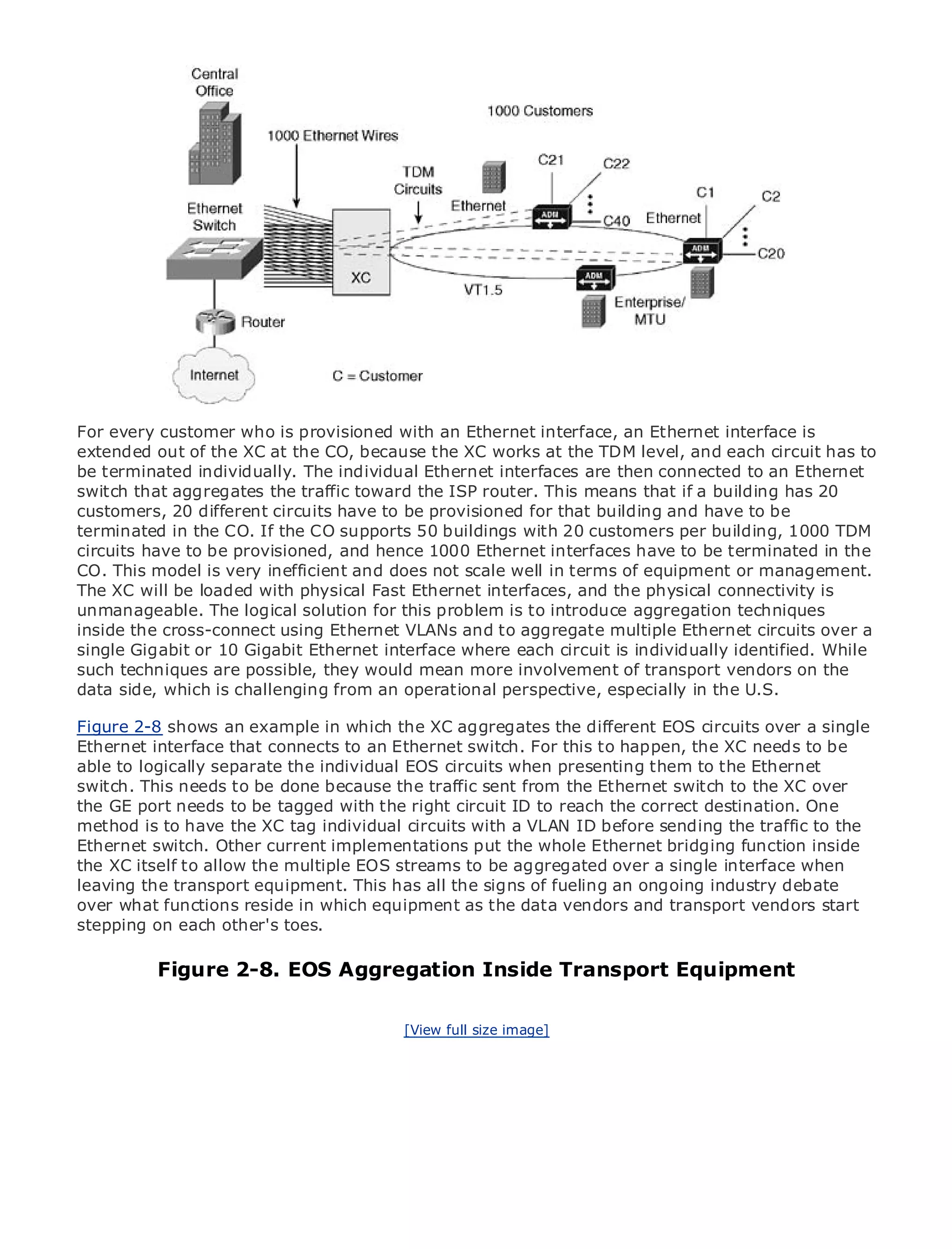 •                Table of Contents
•                Index
Metro Ethernet

BySam Halabi


    Publisher: Cisco Press
    Pub Date: October 01, 2003
        ISBN: 1-58705-096-X
       Pages: 240

For every customer who is provisioned with an Ethernet interface, an Ethernet interface is
extended out of the XC at the CO, because the XC works at the TDM level, and each circuit has to
be terminated individually. The individual Ethernet interfaces are then connected to an Ethernet
switch that aggregates the traffic toward the ISP router. This means that if a building has 20
The definitive guide to Enterprise and Carrier Metro Ethernet applications. have to be
customers, 20 different circuits have to be provisioned for that building and
terminated in the CO. If the CO supports 50 buildings with 20 customers per building, 1000 TDM
circuits have to be provisioned, and hence 1000 Ethernet interfaces have to be terminated in the
      Discover the latest developments in metro networking, Ethernet, and MPLS services and
CO. This model is very inefficient and does not scale well in terms of equipment or management.
      what they can do for your organization
The XC will be loaded with physical Fast Ethernet interfaces, and the physical connectivity is
unmanageable. The logical solution for this problem is networking professionals of all levels to
      Learn from the easy-to-read format that enables to introduce aggregation techniques
inside the cross-connect using Ethernet VLANs and to aggregate multiple Ethernet circuits over a
      understand the concepts
single Gigabit or 10 Gigabit Ethernet interface where each circuit is individually identified. While
such techniquesthe experience of industrymean moreand best-selling transport vendors on the
      Gain from are possible, they would innovator involvement of Cisco Press author, Sam
data side, which is challenging from an Architectures
      Halabi, author of Internet Routing operational perspective, especially in the U.S.

Figurenetworks will emerge as the next area of growth for the different EOS circuits and will
Metro 2-8 shows an example in which the XC aggregates the networking industry over a single
Ethernet interface that connects to an Ethernet switch. For businesses and residential customers.
represent a major shift in how data services are offered to this to happen, the XC needs to be
ablemetro has always been a individual EOS circuits when presenting data servicesEthernet it has
The to logically separate the challenging environment for delivering them to the because
switch. This needs tothe stringent reliability and availability the Ethernet switch to thewill have to
been built to handle be done because the traffic sent from needs for voice. Carriers XC over
thethrough fundamental taggedto equip the metro for ID to reach the correctservices demanded
go GE port needs to be shifts with the right circuit next-generation data destination. One
method is to have the XC tagconsumers.circuits withonly a technology shift, butthe traffic to in the
by enterprise customers and individual This is not a VLAN ID before sending also a shift the
Ethernet switch. business model that will allow the incumbent carriers to transform the metro to
operational and Other current implementations put the whole Ethernet bridging function inside
the XC itself to allow services.
offer enhanced data the multiple EOS streams to be aggregated over a single interface when
leaving the transport equipment. This has all the signs of fueling an ongoing industry debate
over what functions reside Press looks at the deployment ofvendors and services from a holistic
Metro Ethernet from Cisco in which equipment as the data metro data transport vendors start
steppingdescribesother's toes.metro, which is based on TDM technology, and discusses the
view. It on each the current
drivers and challenges carriers will face in transforming the metro to address data services.
            Figure 2-8. EOS Aggregation Inside Transport Equipment
Metro Ethernet discusses the adoption of metro Ethernet services and how that has led carriers
to the delivery of metro data services. With a changing mix of transport technologies, the book
then examines current and emerging trends, full size image]
                                         [View and delves into the role of virtual private networks
(VPN), virtual private local area networks (VLAN), virtual private LAN services (VPLS), traffic
engineering, and MPLS and Generalized MPLS (GMPLS).
 