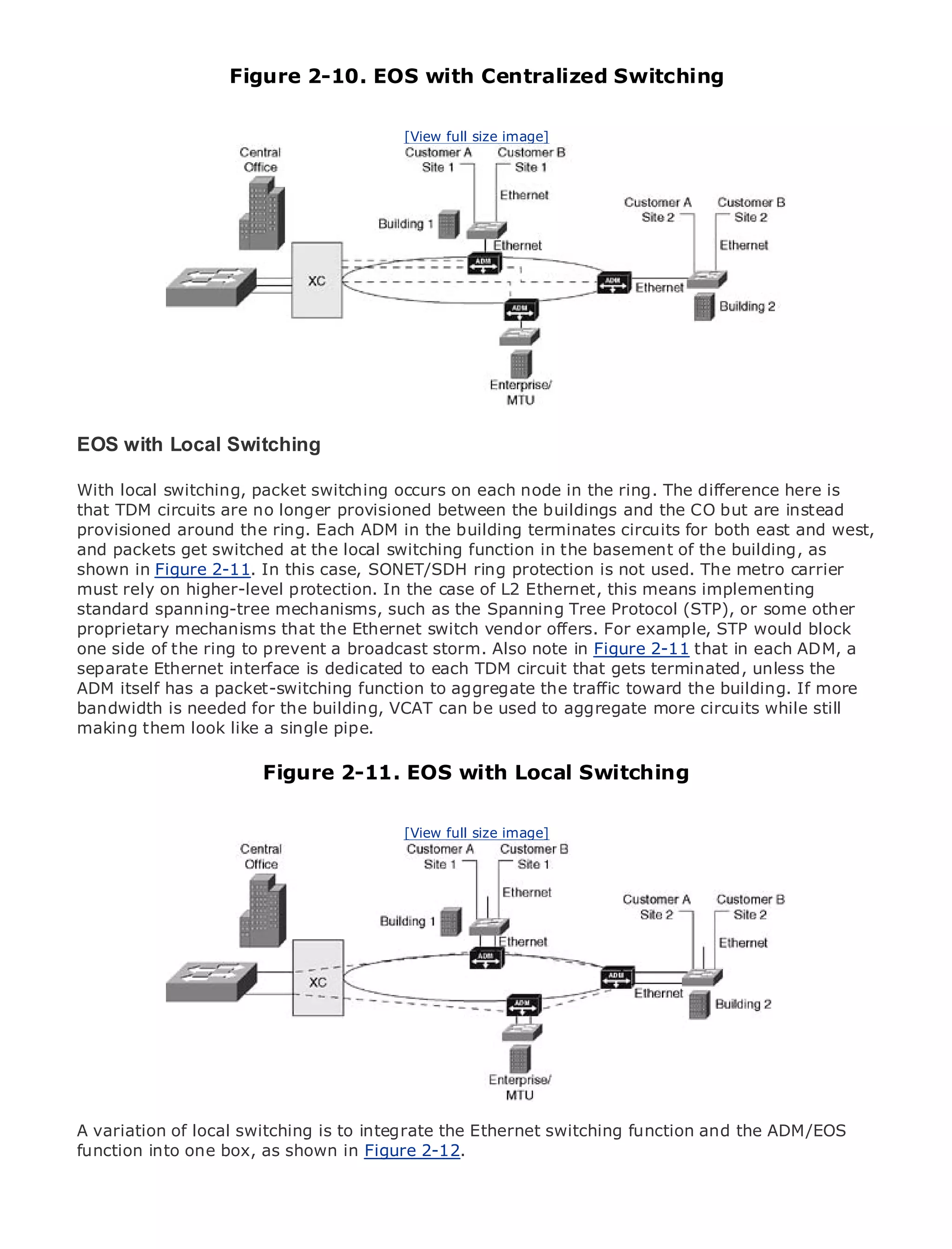 Figure 2-10. EOS with Centralized Switching

                                         [View full size image]




•                Table of Contents
•                Index
Metro Ethernet

BySam Halabi


    Publisher: Cisco Press
    Pub Date: October 01, 2003
        ISBN: 1-58705-096-X
       Pages: 240


EOS with Local Switching

With local switching, packet switching occurs on each node in the ring. The difference here is
The definitive guide to Enterprise and Carrier Metro Ethernet applications. CO but are instead
that TDM circuits are no longer provisioned between the buildings and the
provisioned around the ring. Each ADM in the building terminates circuits for both east and west,
and packets get switched at the local switching function in the basement of the building, as
      Discover the latest developments in metro networking, Ethernet, and MPLS services and
shown in Figure 2-11. In this case, SONET/SDH ring protection is not used. The metro carrier
      what they can do for your organization
must rely on higher-level protection. In the case of L2 Ethernet, this means implementing
standard spanning-tree mechanisms, such as the Spanning Tree Protocol (STP), or some other
      Learn from the easy-to-read format that enables networking professionals of all levels to
proprietary mechanisms that the Ethernet switch vendor offers. For example, STP would block
      understand the concepts
one side of the ring to prevent a broadcast storm. Also note in Figure 2-11 that in each ADM, a
separate Ethernet interface is dedicated to innovator and best-selling Cisco Press author, Sam
      Gain from the experience of industry each TDM circuit that gets terminated, unless the
ADM Halabi, author of Internet Routing Architectures
      itself has a packet-switching function to aggregate the traffic toward the building. If more
bandwidth is needed for the building, VCAT can be used to aggregate more circuits while still
making them look like a single the next area of growth for the networking industry and will
Metro networks will emerge as pipe.
represent a major shift in how data services are offered to businesses and residential customers.
                        Figure 2-11. EOS with Local Switching
The metro has always been a challenging environment for delivering data services because it has
been built to handle the stringent reliability and availability needs for voice. Carriers will have to
go through fundamental shifts to equip the metro for next-generation data services demanded
by enterprise customers and consumers. This is size image] technology shift, but also a shift in the
                                          [View full not only a
operational and business model that will allow the incumbent carriers to transform the metro to
offer enhanced data services.

Metro Ethernet from Cisco Press looks at the deployment of metro data services from a holistic
view. It describes the current metro, which is based on TDM technology, and discusses the
drivers and challenges carriers will face in transforming the metro to address data services.

Metro Ethernet discusses the adoption of metro Ethernet services and how that has led carriers
to the delivery of metro data services. With a changing mix of transport technologies, the book
then examines current and emerging trends, and delves into the role of virtual private networks
(VPN), virtual private local area networks (VLAN), virtual private LAN services (VPLS), traffic
engineering, and MPLS and Generalized MPLS (GMPLS).



A variation of local switching is to integrate the Ethernet switching function and the ADM/EOS
function into one box, as shown in Figure 2-12.
 