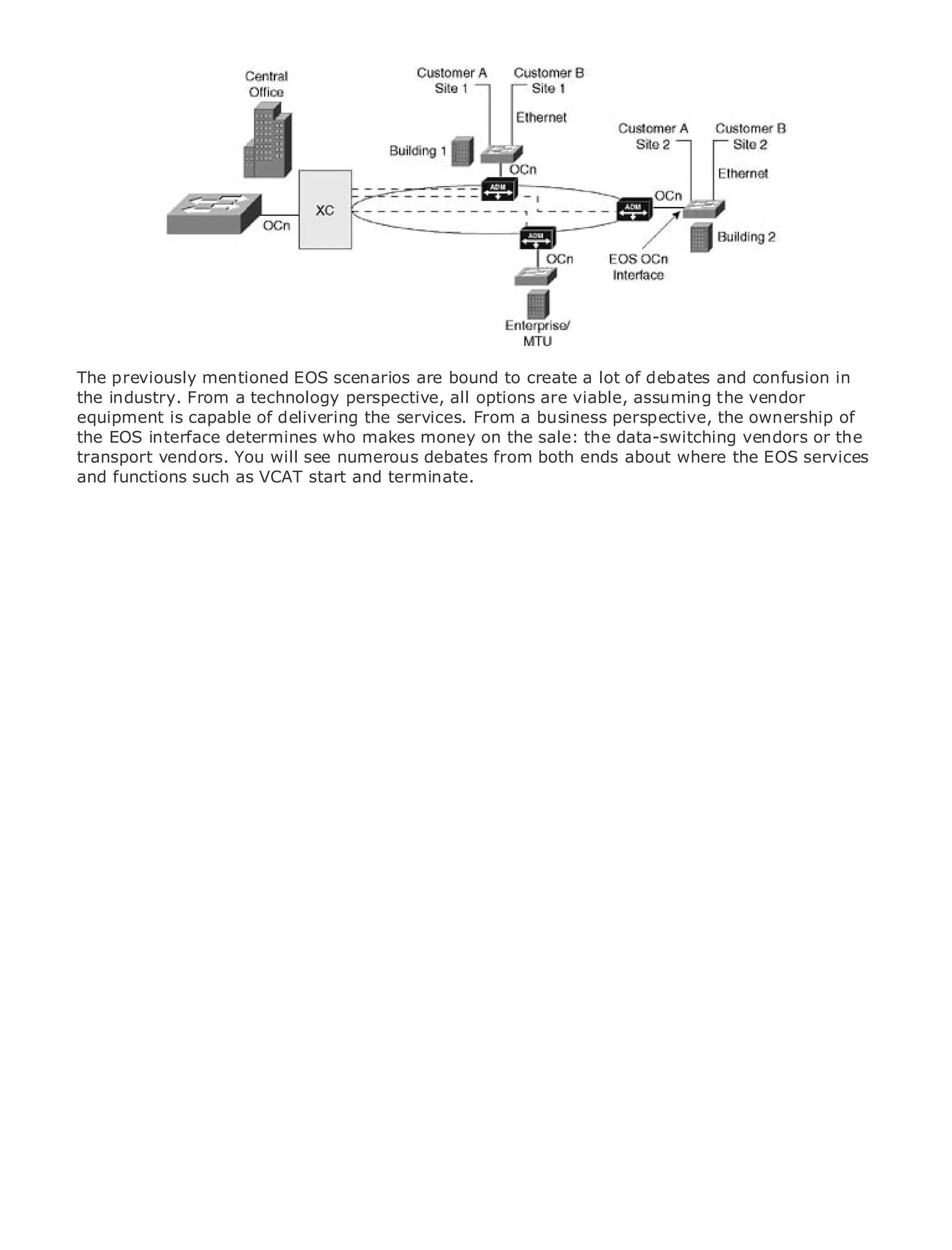 •                Table of Contents
•                Index
Metro Ethernet

BySam Halabi


    Publisher: Cisco Press
    Pub Date: October 01, 2003
The previously mentioned EOS scenarios are bound to create a lot of debates and confusion in
       ISBN: 1-58705-096-X
the industry. From a technology perspective, all options are viable, assuming the vendor
      Pages: 240
equipment is capable of delivering the services. From a business perspective, the ownership of
the EOS interface determines who makes money on the sale: the data-switching vendors or the
transport vendors. You will see numerous debates from both ends about where the EOS services
and functions such as VCAT start and terminate.
The definitive guide to Enterprise and Carrier Metro Ethernet applications.


      Discover the latest developments in metro networking, Ethernet, and MPLS services and
      what they can do for your organization

      Learn from the easy-to-read format that enables networking professionals of all levels to
      understand the concepts

      Gain from the experience of industry innovator and best-selling Cisco Press author, Sam
      Halabi, author of Internet Routing Architectures

Metro networks will emerge as the next area of growth for the networking industry and will
represent a major shift in how data services are offered to businesses and residential customers.
The metro has always been a challenging environment for delivering data services because it has
been built to handle the stringent reliability and availability needs for voice. Carriers will have to
go through fundamental shifts to equip the metro for next-generation data services demanded
by enterprise customers and consumers. This is not only a technology shift, but also a shift in the
operational and business model that will allow the incumbent carriers to transform the metro to
offer enhanced data services.

Metro Ethernet from Cisco Press looks at the deployment of metro data services from a holistic
view. It describes the current metro, which is based on TDM technology, and discusses the
drivers and challenges carriers will face in transforming the metro to address data services.

Metro Ethernet discusses the adoption of metro Ethernet services and how that has led carriers
to the delivery of metro data services. With a changing mix of transport technologies, the book
then examines current and emerging trends, and delves into the role of virtual private networks
(VPN), virtual private local area networks (VLAN), virtual private LAN services (VPLS), traffic
engineering, and MPLS and Generalized MPLS (GMPLS).
 