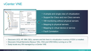 Cisco Confidential 10C97-731162-00 © 2014 Cisco and/or its affiliates. All rights reserved.
vCenter VNE
• A simple and single view of virtualization
• Support for Cisco and non Cisco servers
• VM monitoring without physical servers
• Mapping to physical servers
• Mapping to virtual device or service
• Fault Correlation
• Discovers UCS, HP, IBM, DELL servers and link them to virtualization inventory if ESX is installed
• Discovers Virtual Elements (Nexsus 100v, VSG and CRS1000v) running on a VM
• Easly locate any VM managed by a vCenter VNE
 