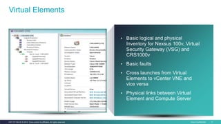Cisco Confidential 11C97-731162-00 © 2014 Cisco and/or its affiliates. All rights reserved.
Virtual Elements
• Basic logical and physical
Inventory for Nexsus 100v, Virtual
Security Gateway (VSG) and
CRS1000v
• Basic faults
• Cross launches from Virtual
Elements to vCenter VNE and
vice versa
• Physical links between Virtual
Element and Compute Server
 
