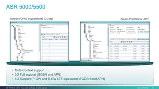 Cisco Confidential 14C97-731162-00 © 2014 Cisco and/or its affiliates. All rights reserved.
ASR 5000/5500
• Multi-Context support
• 3G Full support (GGSN and APN)
• 4G Support (P-GW and S-GW LTE equivalent of GGSN and APN)
Gateway GPRS Support Node (GGSN) Access Point Name (APN)
 