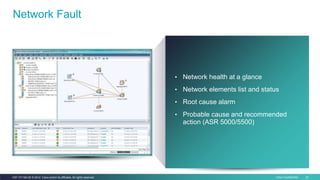 Cisco Confidential 22C97-731162-00 © 2014 Cisco and/or its affiliates. All rights reserved.
Network Fault
• Network health at a glance
• Network elements list and status
• Root cause alarm
• Probable cause and recommended
action (ASR 5000/5500)
 