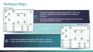 Cisco Confidential 31C97-731162-00 © 2014 Cisco and/or its affiliates. All rights reserved.
Multilayer Maps
• Protocol topologies representing MPLS, BGP and
other to represent protocol adjacencies between
devices
• Service topologies showing at a glance how services
are traversing the network
• Physical topologies leveraging CDP, REP, LAG and
other, plus Ethernet port MAC for neighbor discovery
BGP Topology
Physical Topology
 