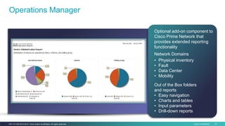 Cisco Confidential 37C97-731162-00 © 2014 Cisco and/or its affiliates. All rights reserved.
Operations Manager
Optional add-on component to
Cisco Prime Network that
provides extended reporting
functionality
Network Domains
• Physical inventory
• Fault
• Data Center
• Mobility
Out of the Box folders
and reports
• Easy navigation
• Charts and tables
• Input parameters
• Drill-down reports
 