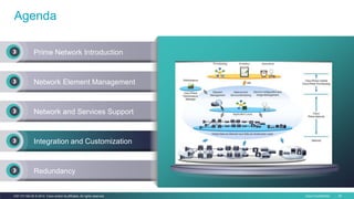 Cisco Confidential 39C97-731162-00 © 2014 Cisco and/or its affiliates. All rights reserved.
Agenda
Prime Network Introduction
Network Element Management
Network and Services Support
Integration and Customization
Redundancy
Integration and Customization
 