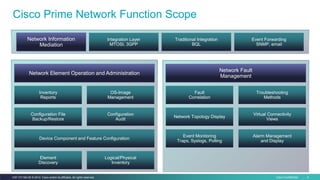 Cisco Confidential 4C97-731162-00 © 2014 Cisco and/or its affiliates. All rights reserved.
Cisco Prime Network Function Scope
Network Information
Mediation
Integration Layer
MTOSI, 3GPP
Traditional Integration
BQL
Event Forwarding
SNMP, email
Device Component and Feature Configuration
Network Element Operation and Administration
Logical/Physical
Inventory
Inventory
Reports
OS-Image
Management
Configuration File
Backup/Restore
Element
Discovery
Configuration
Audit
Network Fault
Management
Event Monitoring
Traps, Syslogs, Polling
Fault
Correlation
Network Topology Display
Virtual Connectivity
Views
Alarm Management
and Display
Troubleshooting
Methods
 