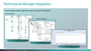 Cisco Confidential 46C97-731162-00 © 2014 Cisco and/or its affiliates. All rights reserved.
Dynamically extends right-click menu to launch PM reports
Performance Manager Integration
Device Reports
Interface Reports
 