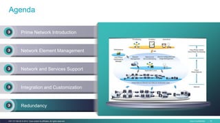 Cisco Confidential 51C97-731162-00 © 2014 Cisco and/or its affiliates. All rights reserved.
Agenda
Prime Network Introduction
Network Element Management
Network and Services Support
Integration and Customization
RedundancyRedundancy
 
