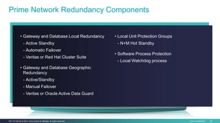 Cisco Confidential 52C97-731162-00 © 2014 Cisco and/or its affiliates. All rights reserved.
Prime Network Redundancy Components
• Gateway and Database Local Redundancy
- Active Standby
- Automatic Failover
- Veritas or Red Hat Cluster Suite
• Gateway and Database Geographic
Redundancy
- Active/Standby
- Manual Failover
- Veritas or Oracle Active Data Guard
• Local Unit Protection Groups
- N+M Hot Standby
• Software Process Protection
- Local Watchdog process
 