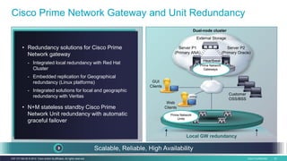Cisco Confidential 53C97-731162-00 © 2014 Cisco and/or its affiliates. All rights reserved.
• Redundancy solutions for Cisco Prime
Network gateway
- Integrated local redundancy with Red Hat
Cluster
- Embedded replication for Geographical
redundancy (Linux platforms)
- Integrated solutions for local and geographic
redundancy with Veritas
• N+M stateless standby Cisco Prime
Network Unit redundancy with automatic
graceful failover
Local GW redundancy
GUI
Clients
WWW
Web
Clients
Customer
OSS/BSS
Server P1
(Primary ANA)
Server P2
(Primary Oracle)
Heartbeat
Prime Network
Gateways
External Storage
Dual-node cluster
Cisco Prime Network Gateway and Unit Redundancy
Scalable, Reliable, High Availability
Prime Network
Gateways
Prime Network
Units
 