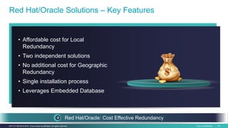 Cisco Confidential 55C97-731162-00 © 2014 Cisco and/or its affiliates. All rights reserved.
Red Hat/Oracle Solutions – Key Features
• Affordable cost for Local
Redundancy
• Two independent solutions
• No additional cost for Geographic
Redundancy
• Single installation process
• Leverages Embedded Database
Red Hat/Oracle: Cost Effective Redundancy
 