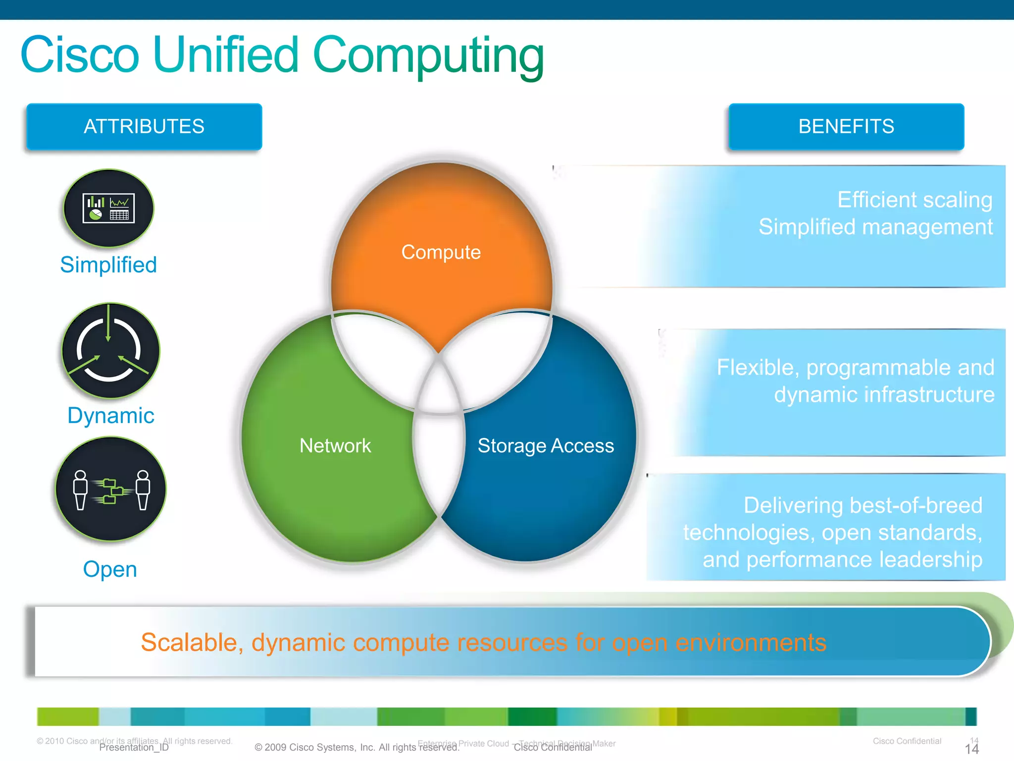  Fabric Consolidation