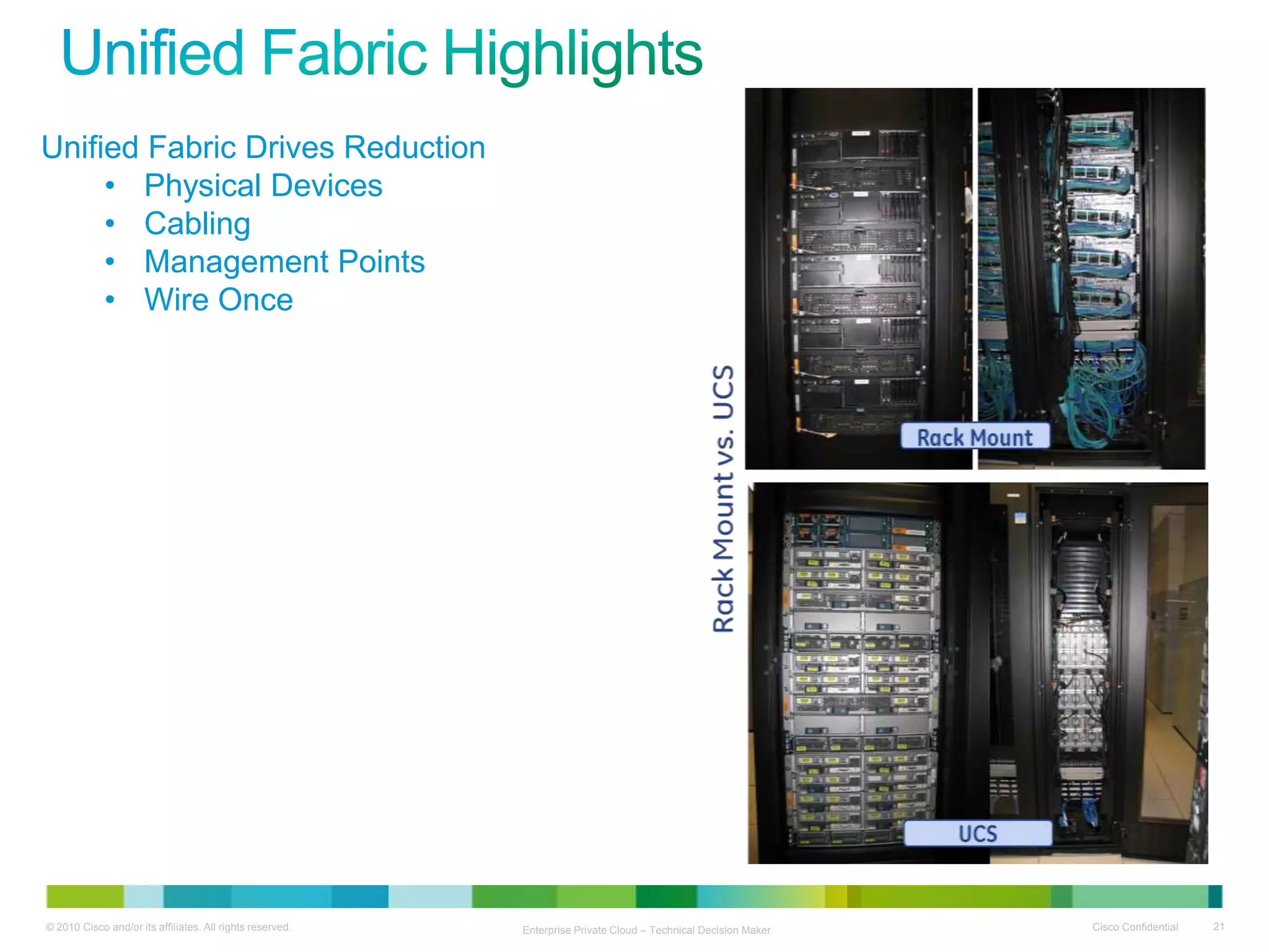  Desktop Virtualization
