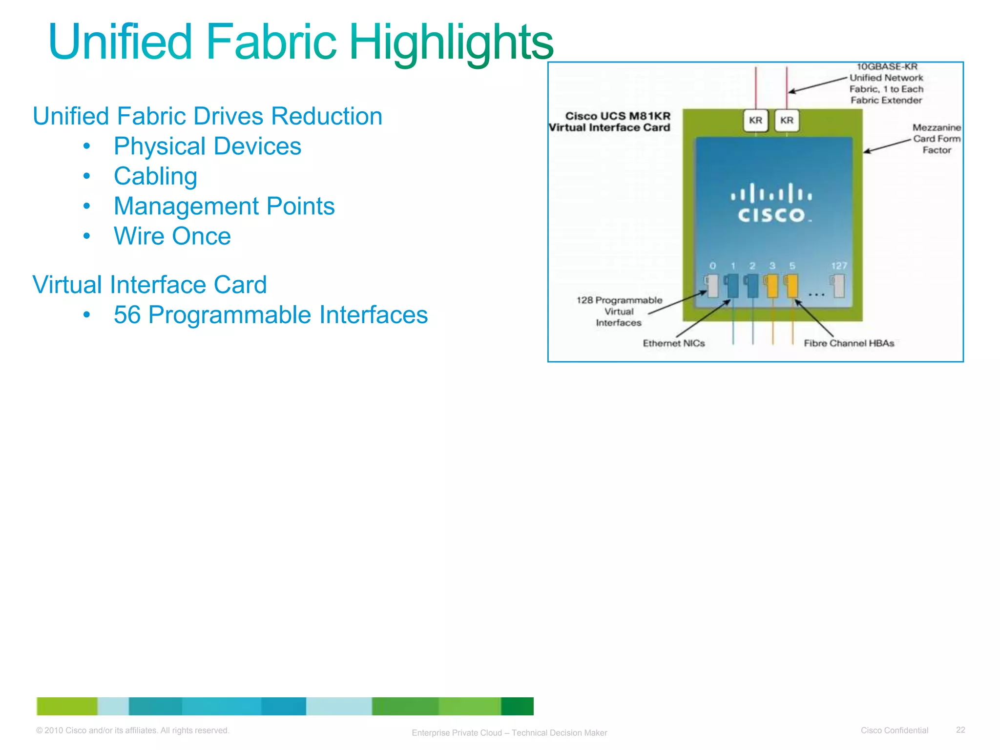  Application VirtualizationProductionBusiness ApplicationsLow Hanging FruitIT-as-a-Service
