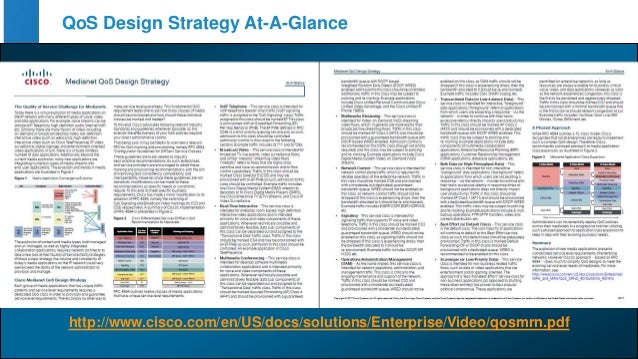Cisco End To End Qos Network Design Pdf Cisco End To End Qos Network Design Pdf