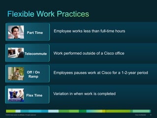 CISCO Flexible Work / Telework Presentation for RDASI | PDF