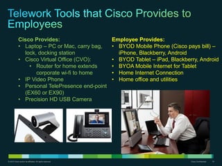 CISCO Flexible Work / Telework Presentation for RDASI | PDF