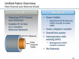 Unified Fabric Overview
Fibre Channel over Ethernet (FCoE)

             FCoE                            Benefits
 • Mapping of FC Frames              • Fewer Cables
   over Ethernet                        • Both block I/O & Ethernet 
 • Enables FC to Run                      traffic co‐exist on same 
                                          cable
   on a Lossless 
   Ethernet Network                  • Fewer adapters needed
                                     • Overall less power
                       Ethernet      • Interoperates with 
                                       existing SAN’s
                         Fibre          • Management SAN’s 
                         Channel          remains constant
                         Traffic
                                     • No Gateway


10/27/2009                                                         24
 