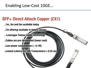 Enabling Low‐Cost 10GE…
 