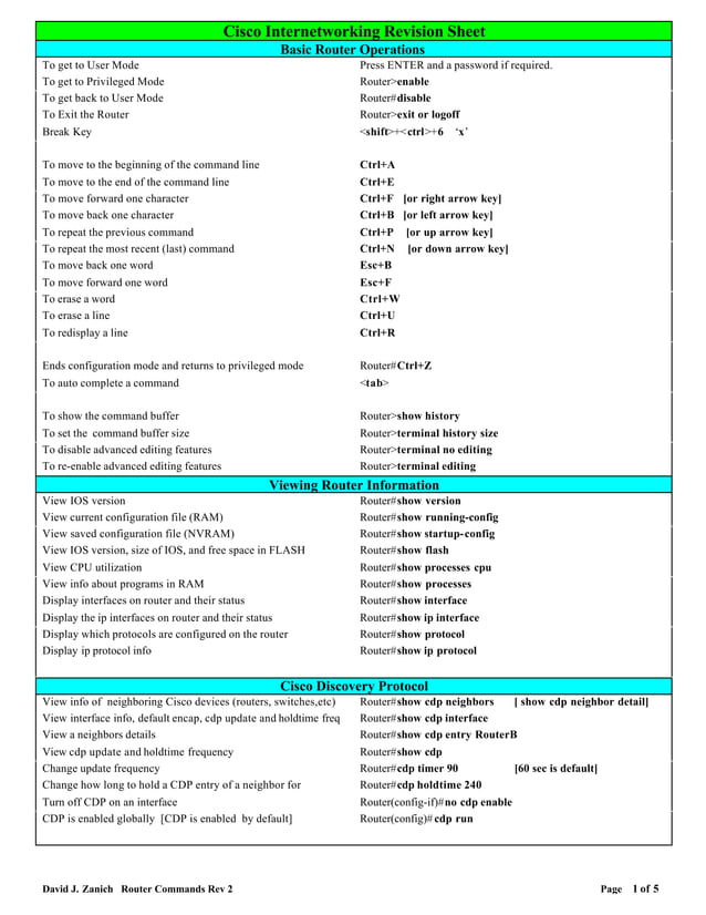 Cisco router commands vs huawei router commands PDF