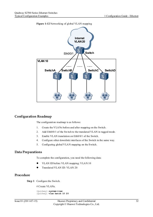Cisco router commands vs huawei router commands