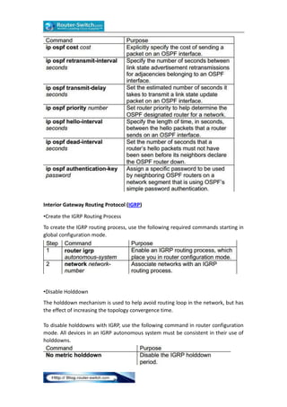 Interior Gateway Routing Protocol (IGRP)
•Create the IGRP Routing Process
To create the IGRP routing process, use the following required commands starting in
global configuration mode.

•Disable Holddown
The holddown mechanism is used to help avoid routing loop in the network, but has
the effect of increasing the topology convergence time.
To disable holddowns with IGRP, use the following command in router configuration
mode. All devices in an IGRP autonomous system must be consistent in their use of
holddowns.

 