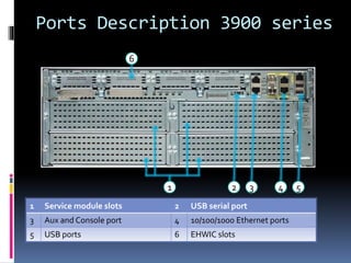 Ports Description 3900 series 
1 2 3 4 5 
6 
1 Service module slots 2 USB serial port 
3 Aux and Console port 4 10/100/1000 Ethernet ports 
5 USB ports 6 EHWIC slots 
 