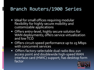 Branch Routers/1900 Series 
 Ideal for small offices requiring modular 
flexibility for highly secure mobility and 
customizable applications 
 Offers entry-level, highly secure solution for 
WAN deployments; offers service virtualization 
and low TCO 
 Offers circuit-speed performance up to 25 Mbps 
with concurrent services 
 Offers factory-selectable dual radio 802.11n 
access point and doublewide high-speed WAN 
interface card (HWIC) support; has desktop form 
factor 
 