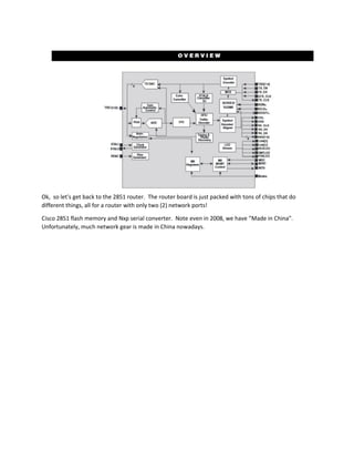 cisco router tear down (1).pdf