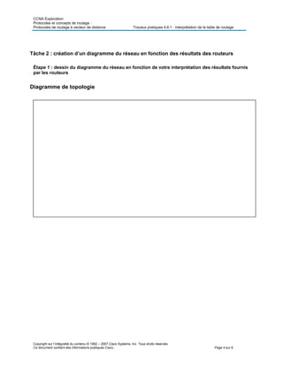 CCNA Exploration
Protocoles et concepts de routage :
Protocoles de routage à vecteur de distance Travaux pratiques 4.6.1 : interprétation de la table de routage
Tâche 2 : création d’un diagramme du réseau en fonction des résultats des routeurs
Étape 1 : dessin du diagramme du réseau en fonction de votre interprétation des résultats fournis
par les routeurs
Diagramme de topologie
Copyright sur l’intégralité du contenu © 1992 – 2007 Cisco Systems, Inc. Tous droits réservés.
Ce document contient des informations publiques Cisco. Page 4 sur 6
 